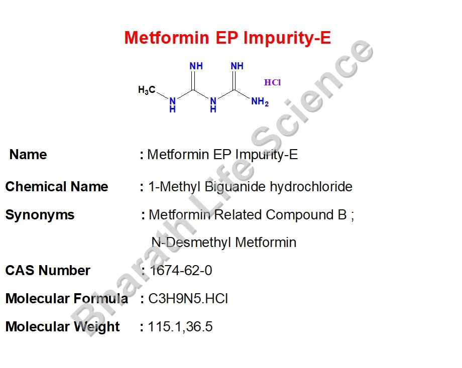 Metformin EP Impurity-E 